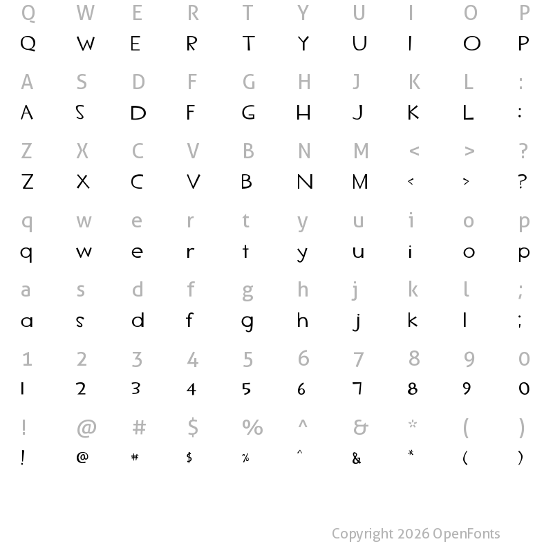 Character Map of TF2 Secondary