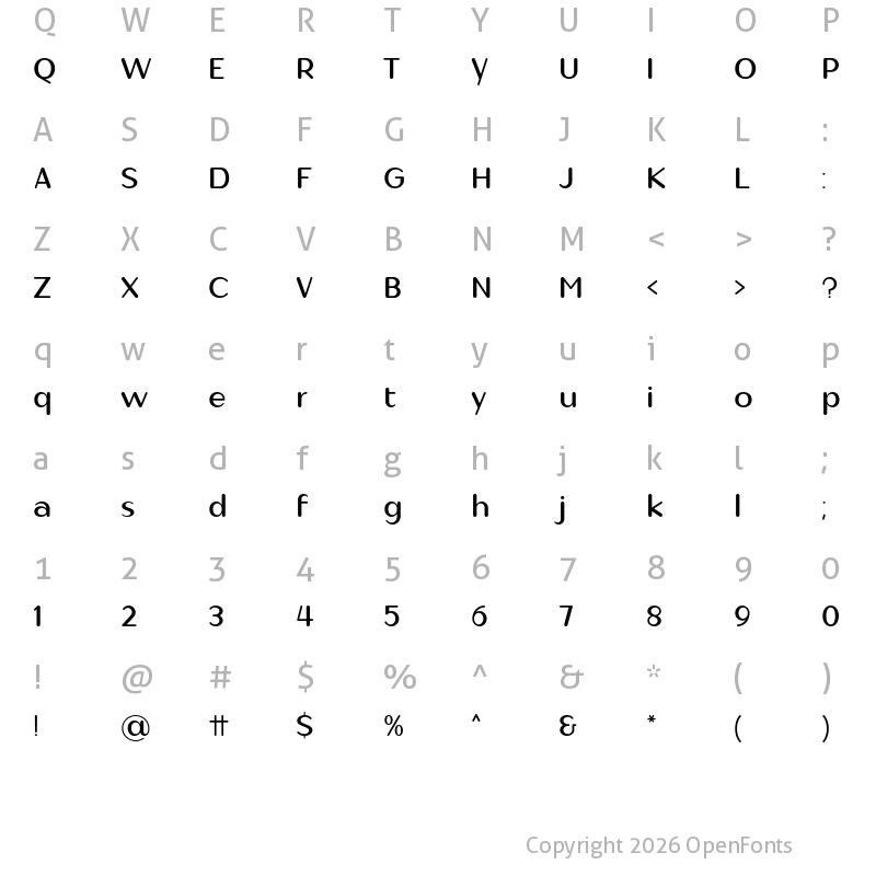 Character Map of Thanmon Regular