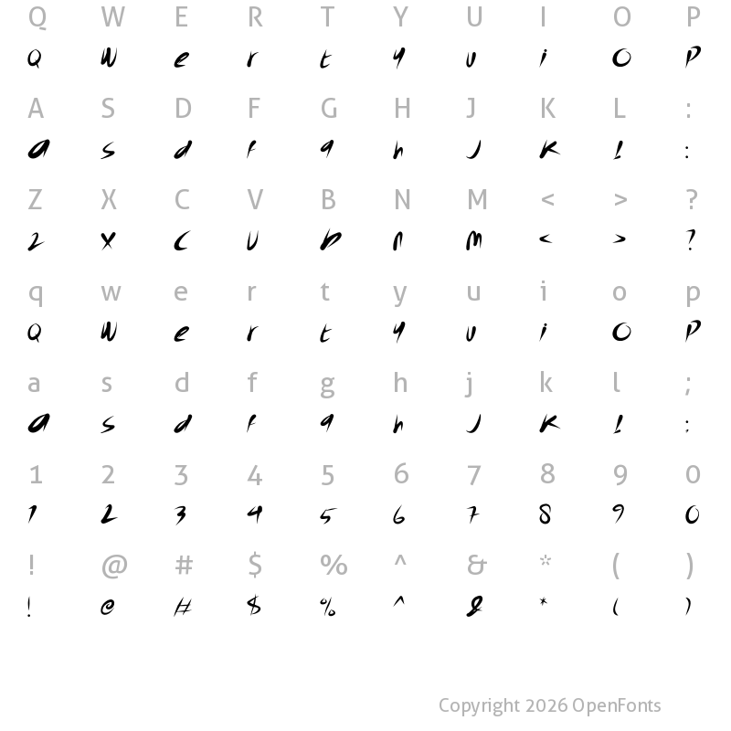 Character Map of The Bandit Regular