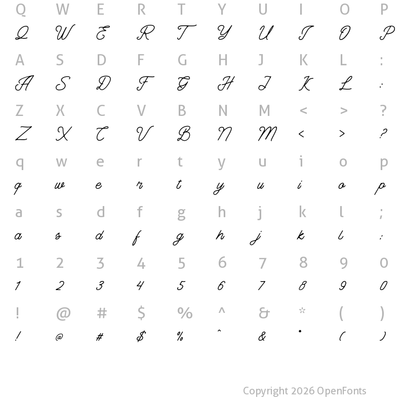 Character Map of The Banten Regular