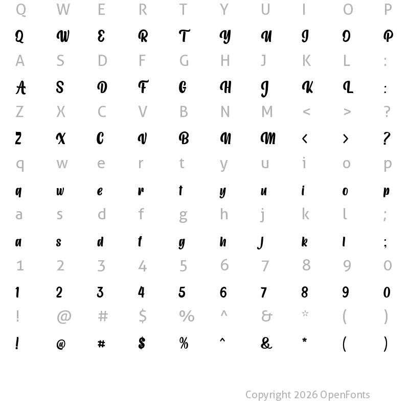 Character Map of The Bigger The Better Regular