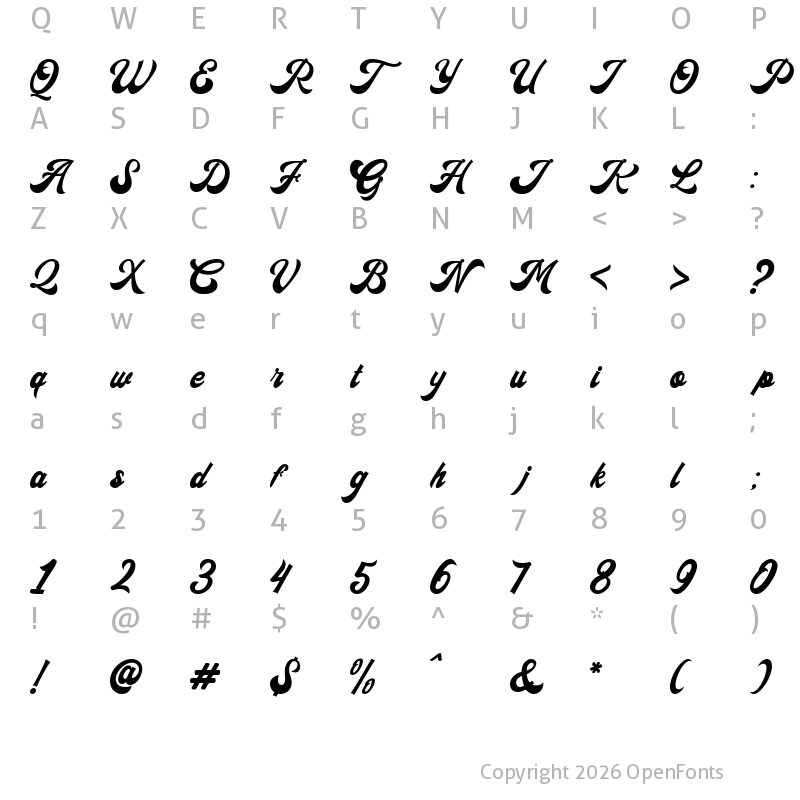 Character Map of The Blacko Regular