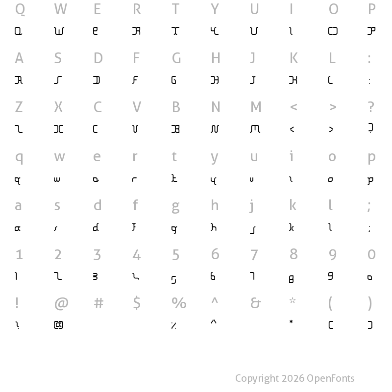 Character Map of The Block Regular