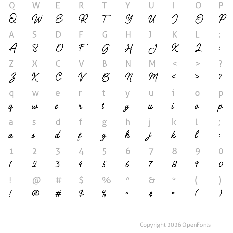 Character Map of The Bristers Script Script