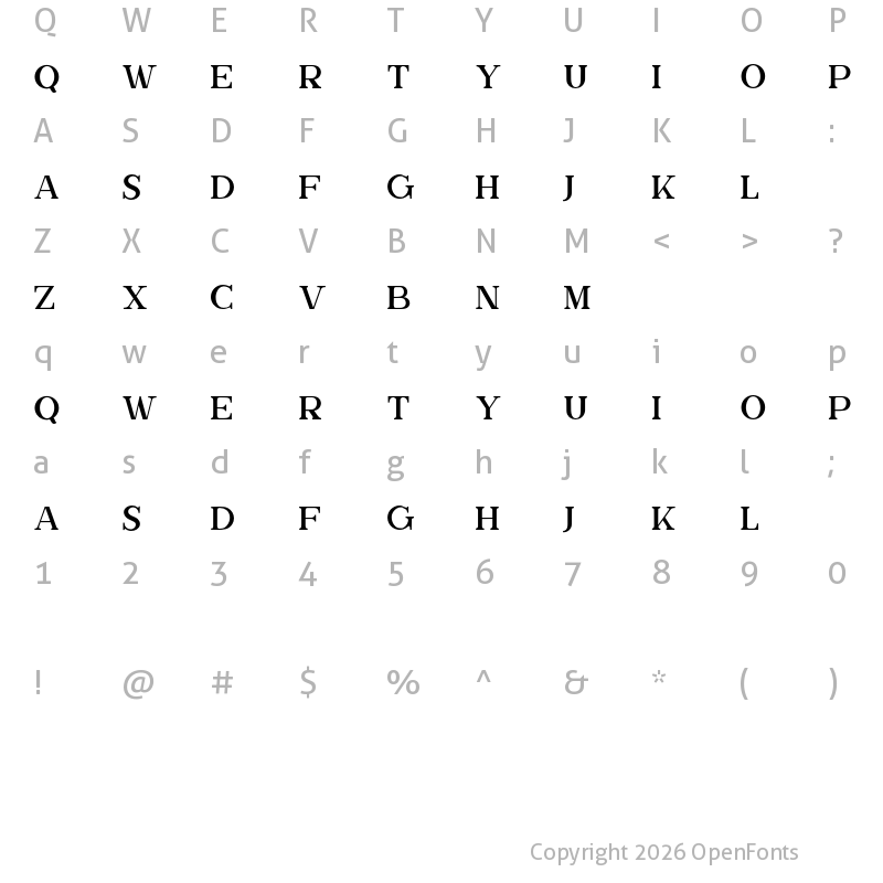 Character Map of The Brittany Serif Regular