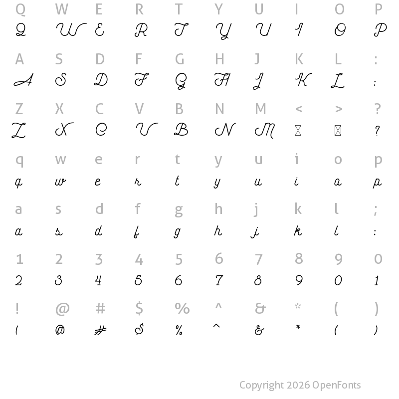 Character Map of The Cape Hall Regular