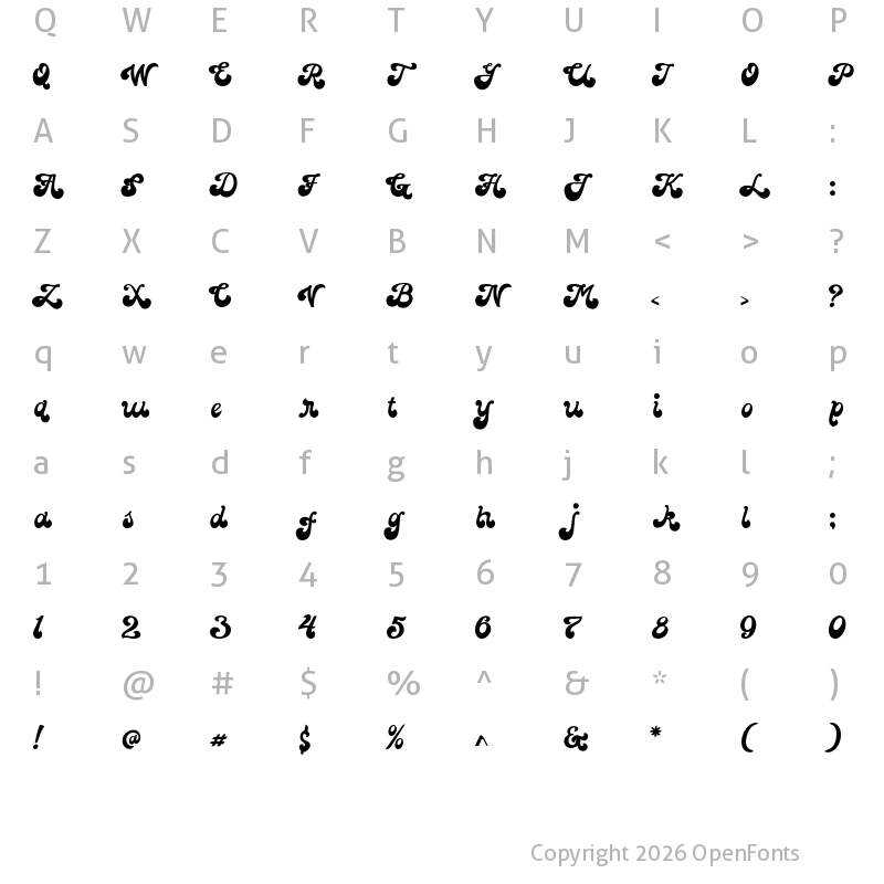 Character Map of The Destiny Regular