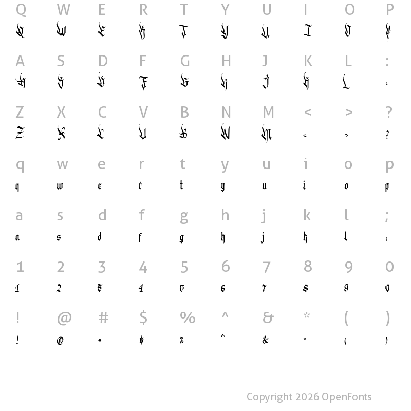Character Map of The Eldians Personal