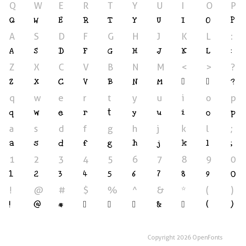 Character Map of The fragile wind Medium
