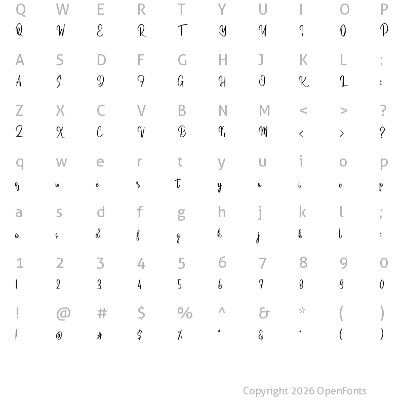 Character Map of The Gaston Swisea Regular