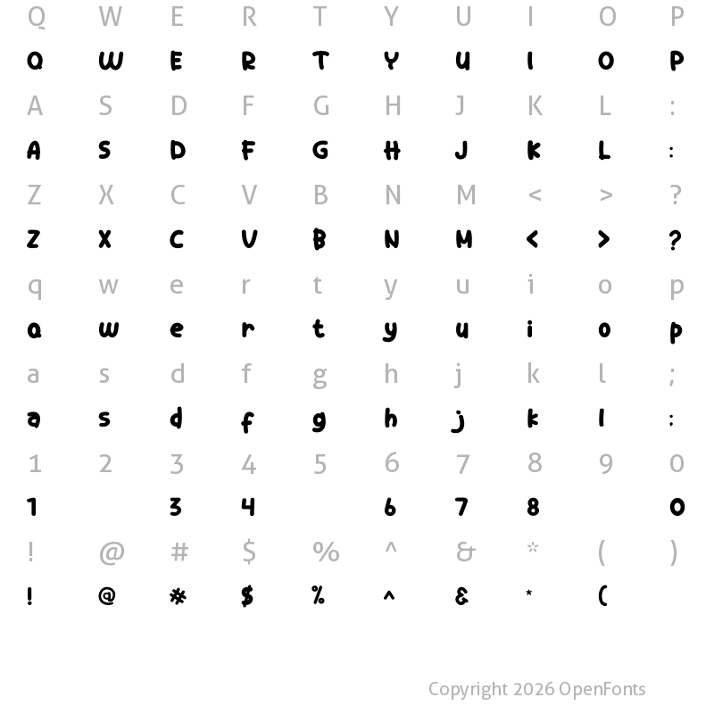 Character Map of The Honestly Regular