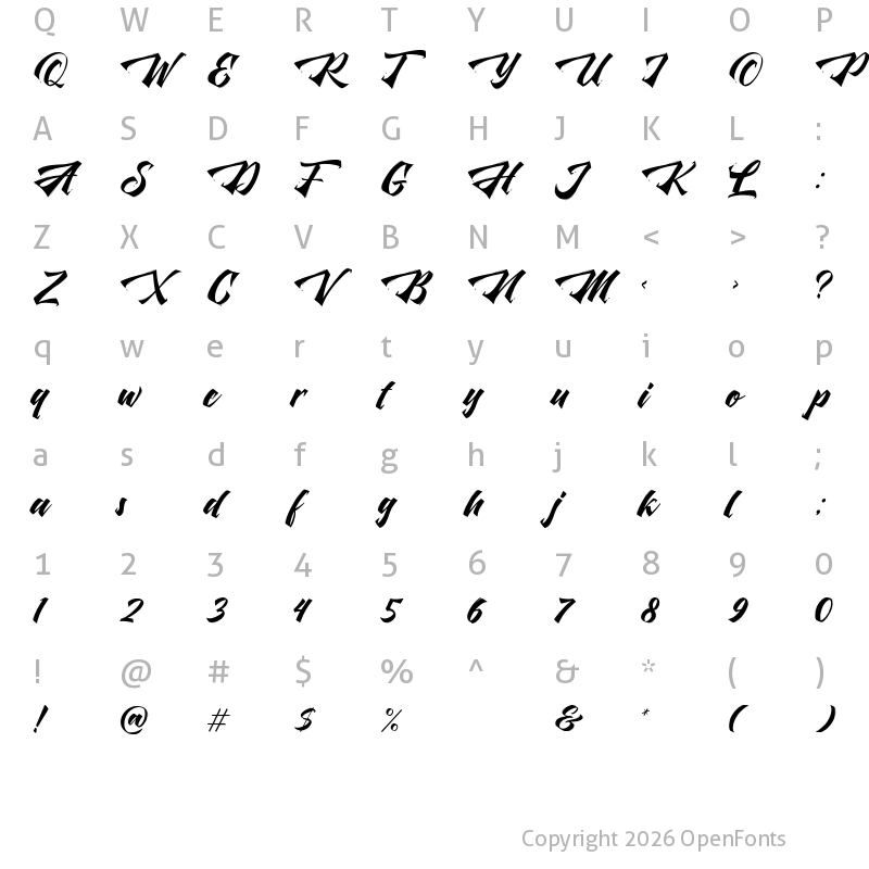 Character Map of The Liquid Regular