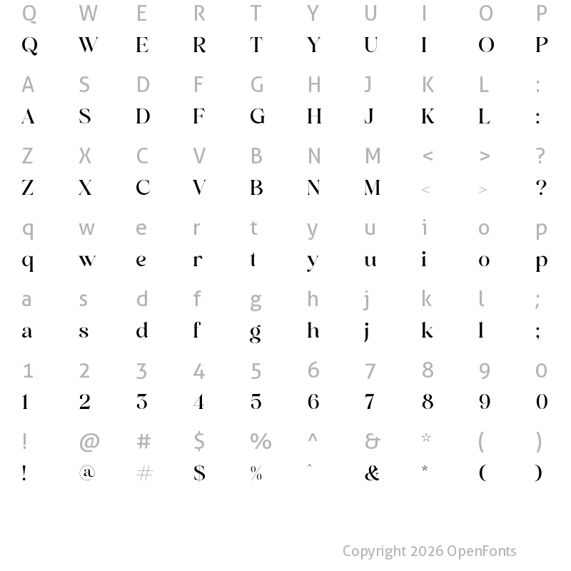 Character Map of The Meliput Regular