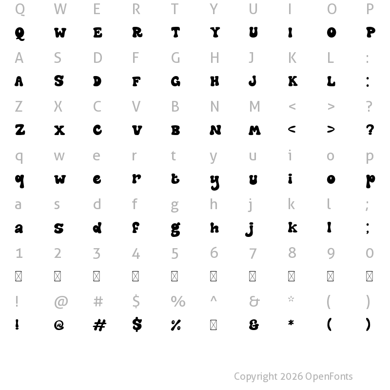 Character Map of The Meshroom-DEMO Regular