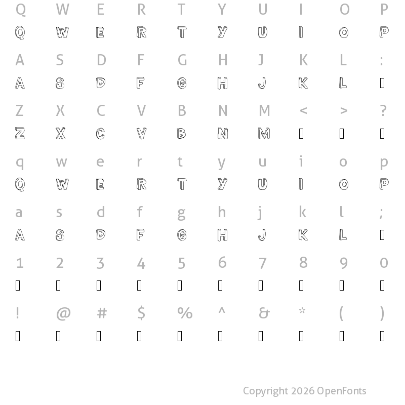 Character Map of THE MILLION MILE MAN Medium