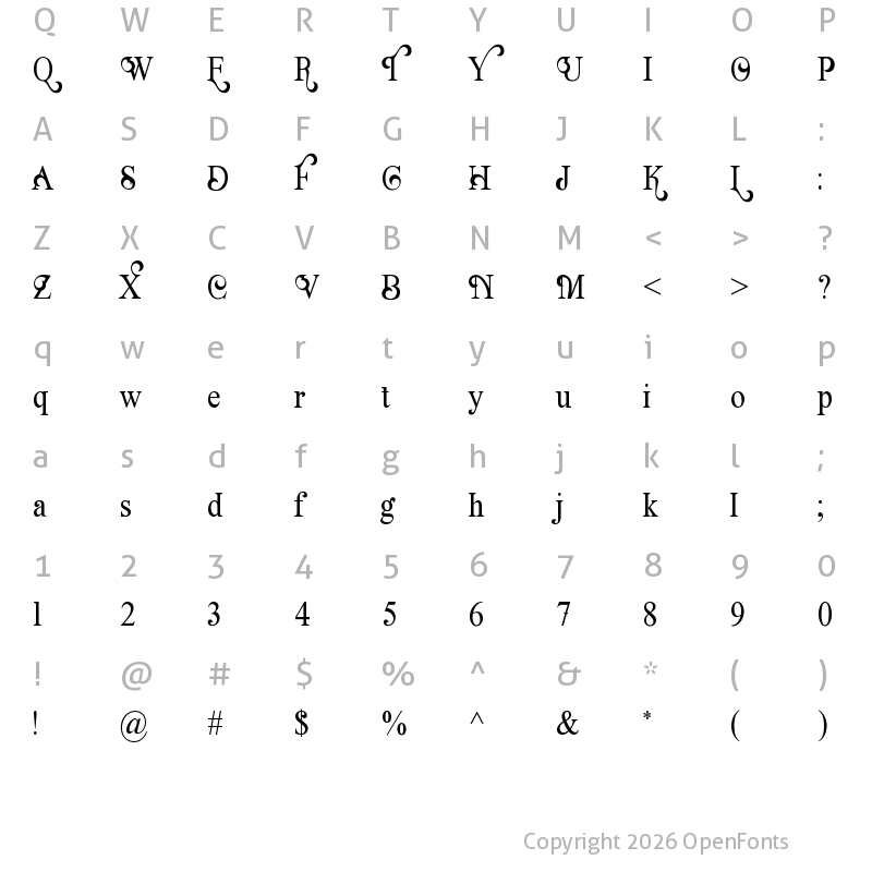 Character Map of The Natures Regular
