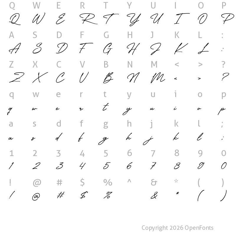 Character Map of The Philadelphia Story Regular