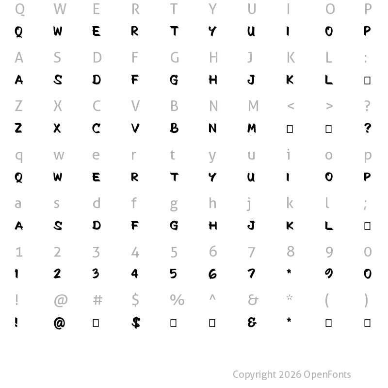 Character Map of The Radicools Regular