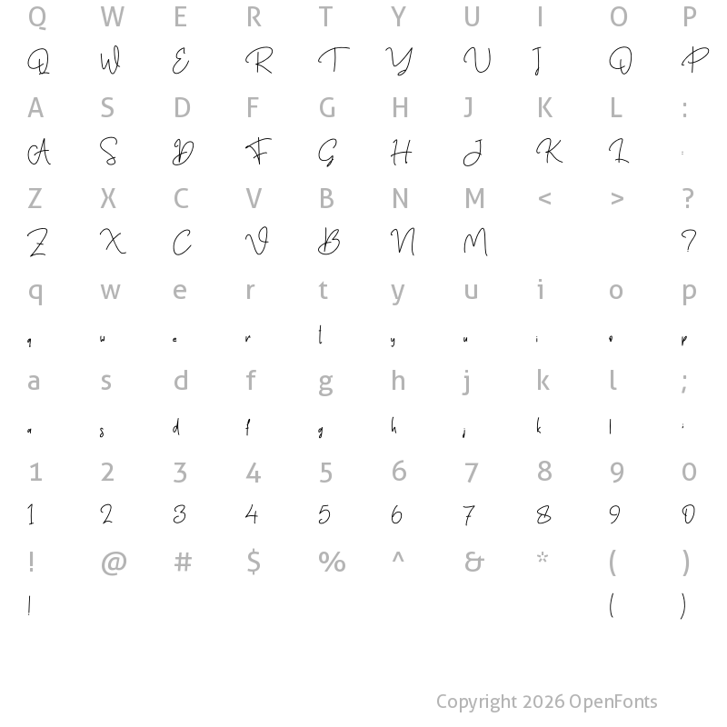 Character Map of The Rangnick Regular