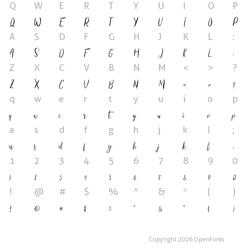 Character Map of The Right Attitude Regular