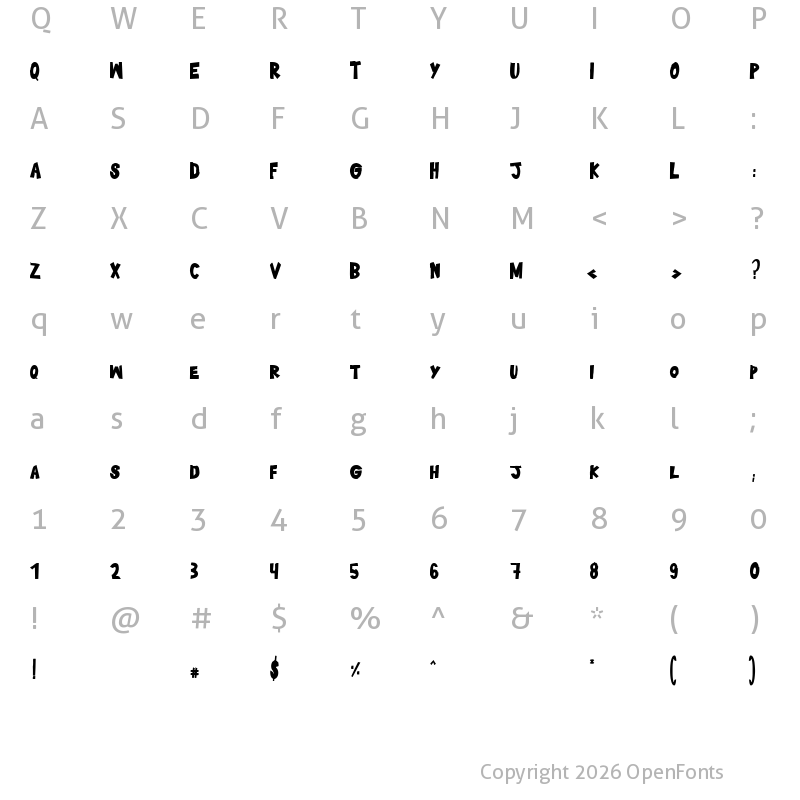Character Map of The Skateboarding Regular
