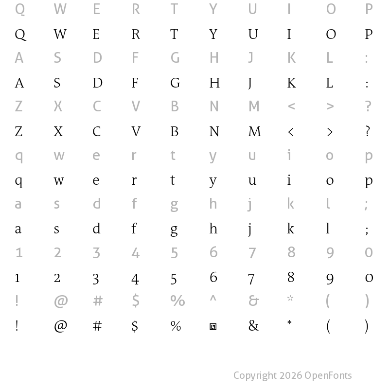 Character Map of TheAntiquaB Trial W3 Light
