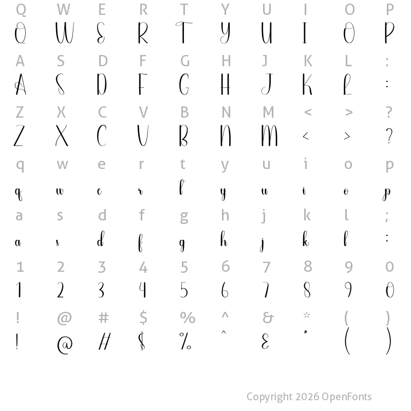 Character Map of Thematic Regular