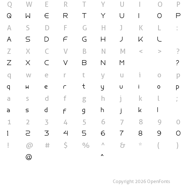 Character Map of THEONE Medium