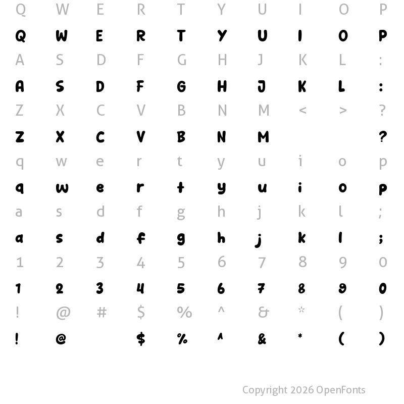 Character Map of There Comic Regular