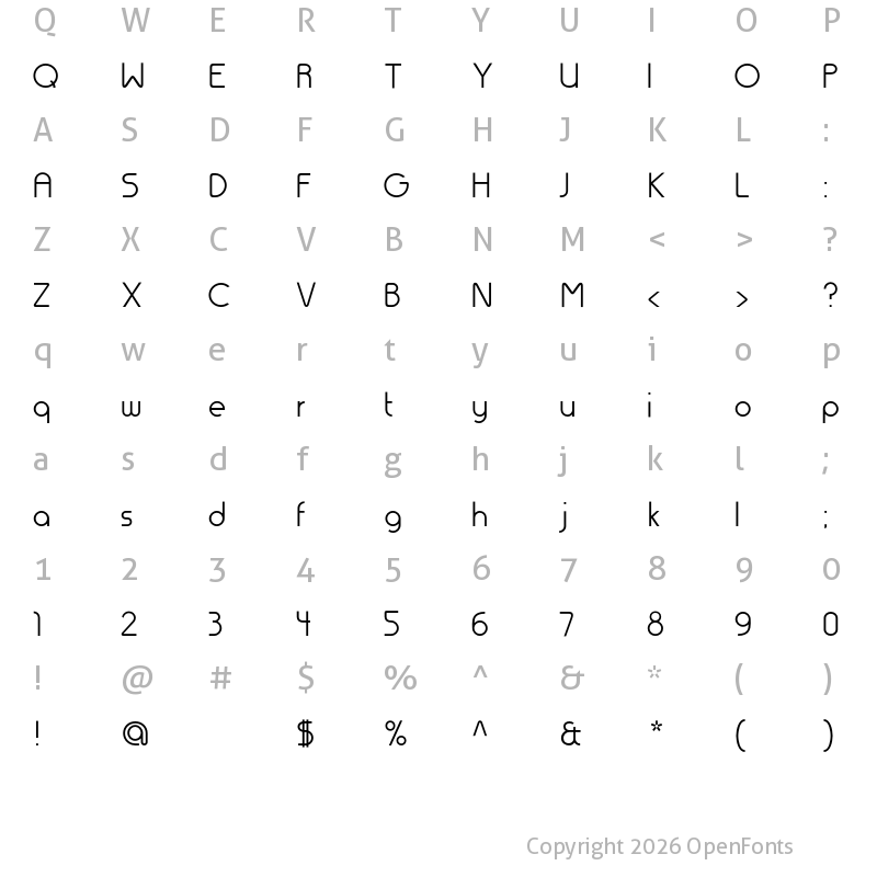 Character Map of Thesis Regular