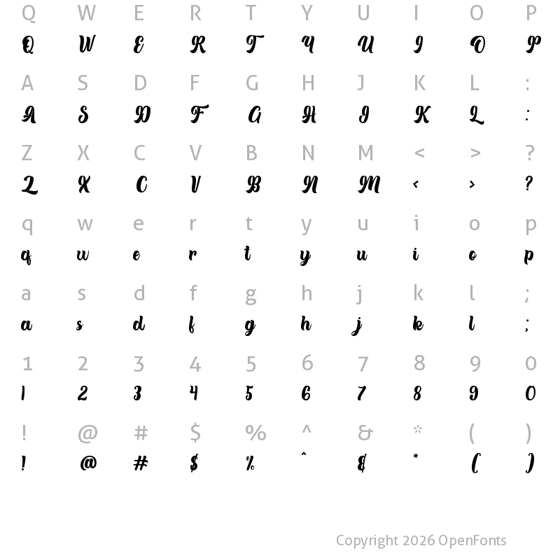 Character Map of Theyriad Script Regular