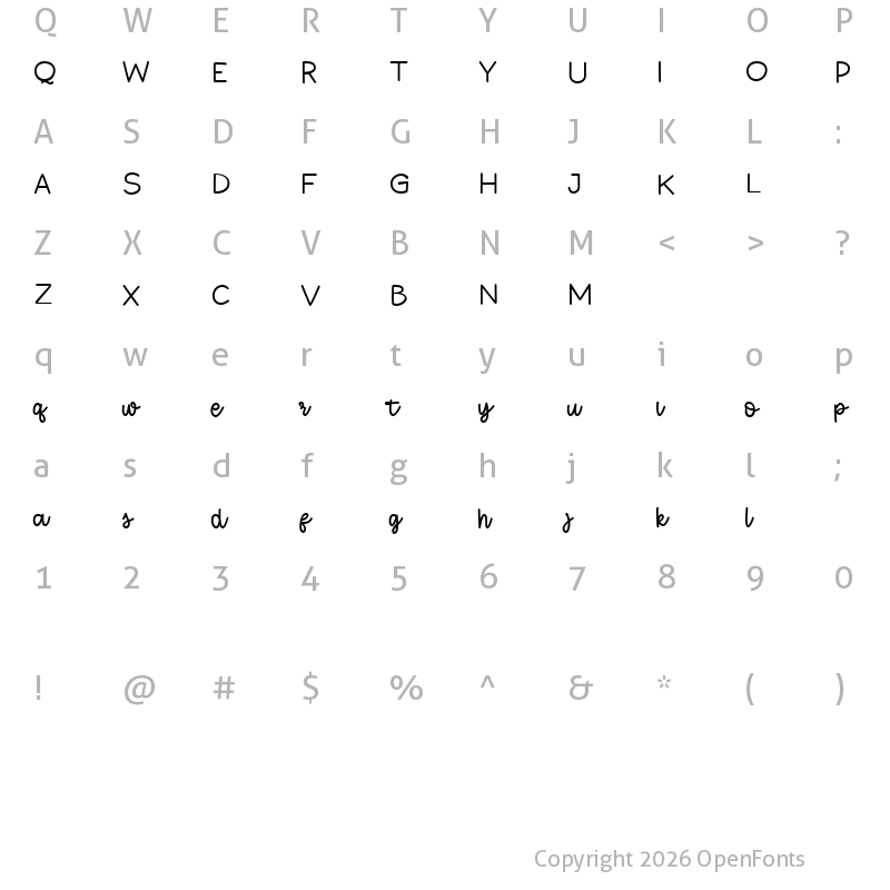 Character Map of Thinking Outloud Regular