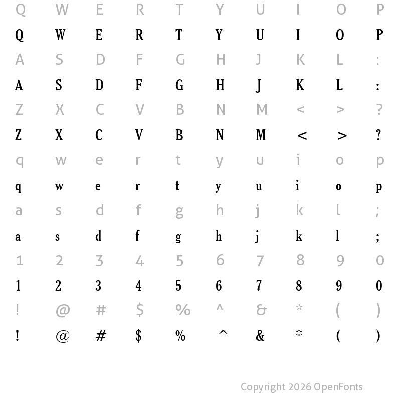 Character Map of Thyssen J Regular