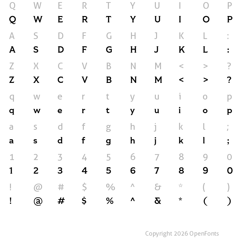 Character Map of Tiller Demi