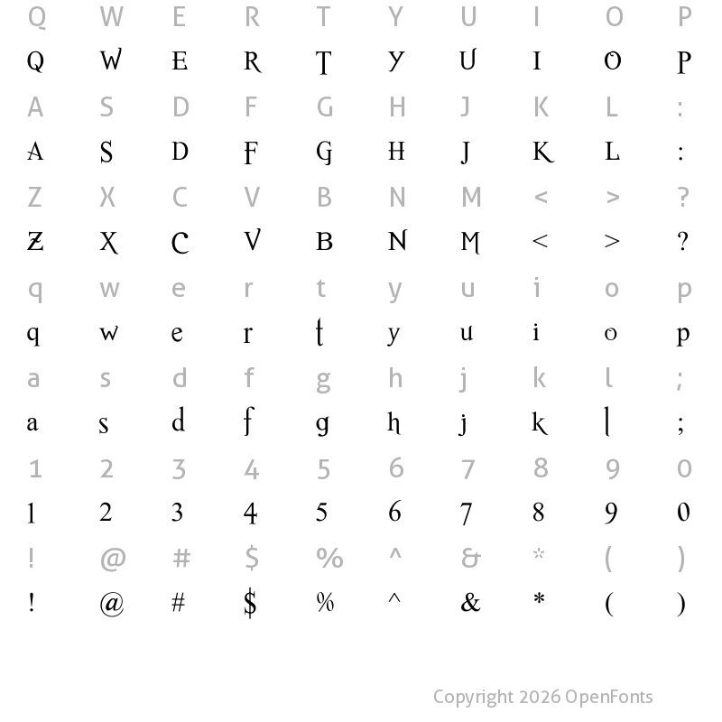 Character Map of Timed Regular