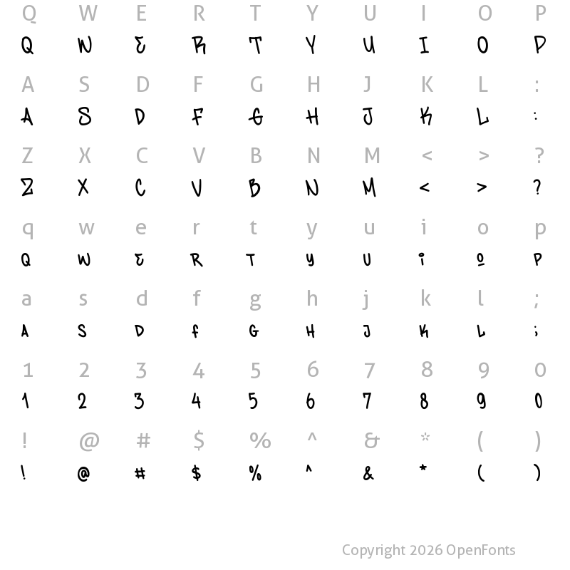 Character Map of Timegoing Regular