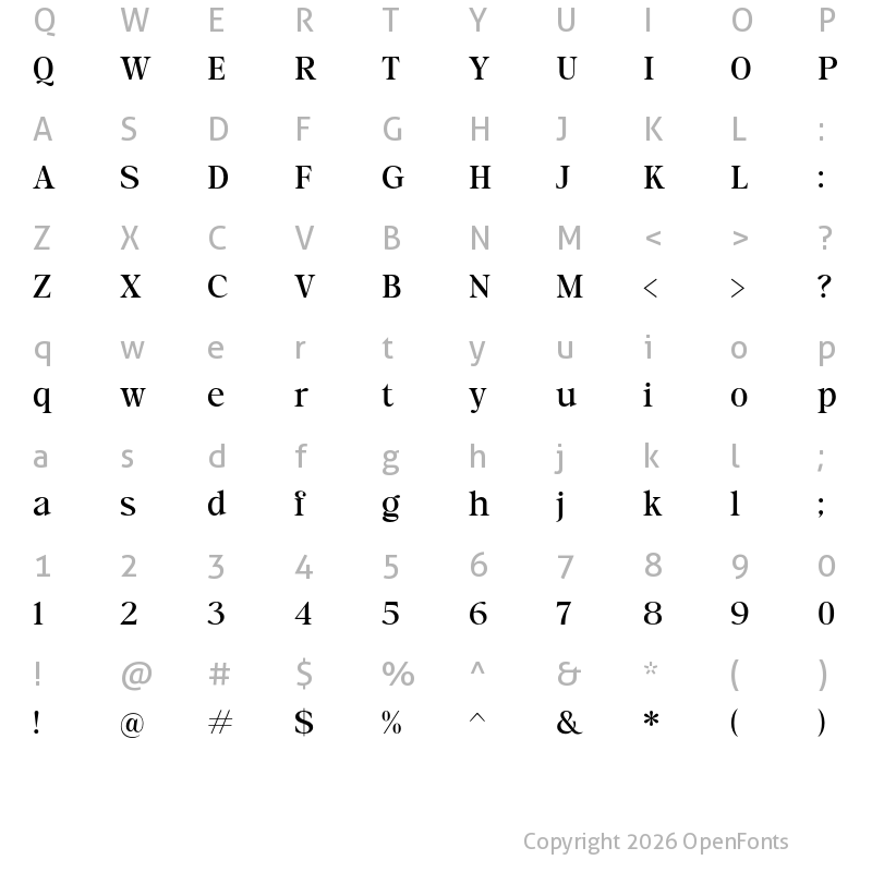 Character Map of Timeless Memories Regular