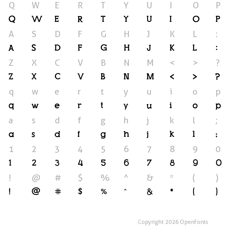 Character Map of Top Modern Regular