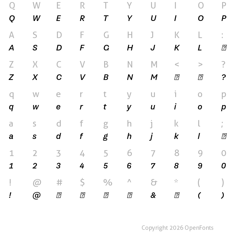 Character Map of TragicGrotesk Medium-Italic-Trial