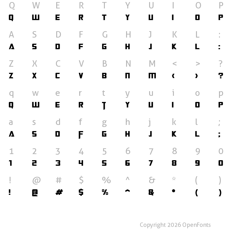 Character Map of Transformers Regular