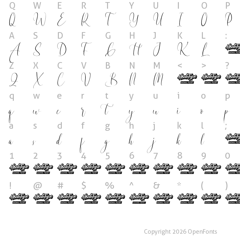 Character Map of Traveston Demo Script