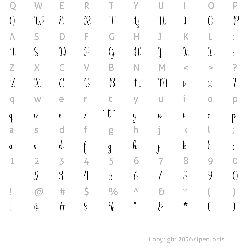 Character Map of Tricky Regular