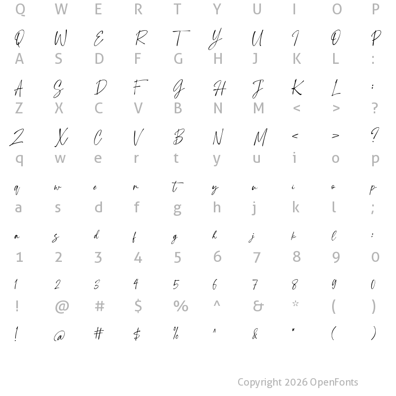 Character Map of Tropical Country Regular