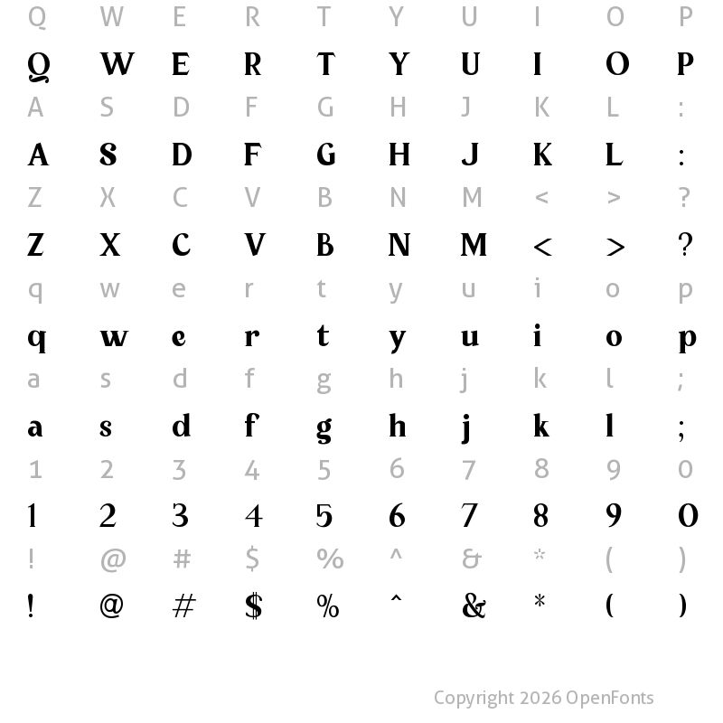 Character Map of Tropical County Regular