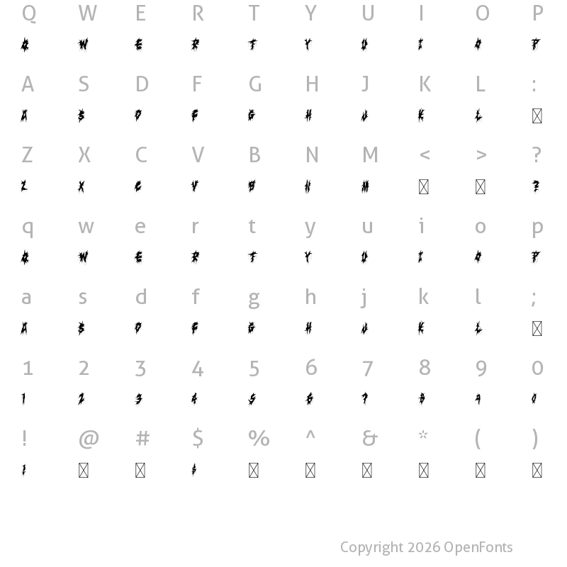 Character Map of Trouble Maker Regular