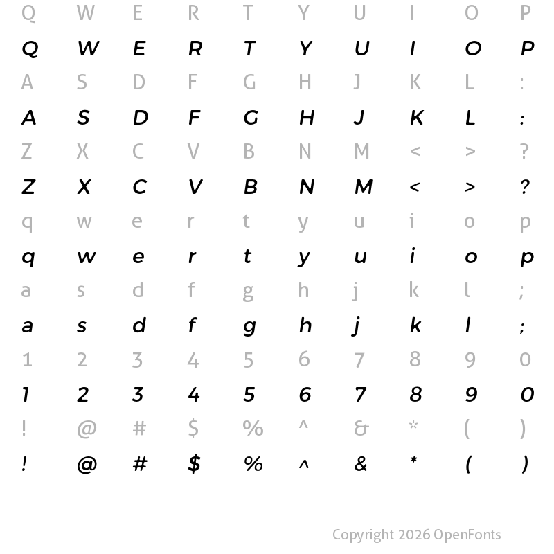 Character Map of Trueno RoundIt