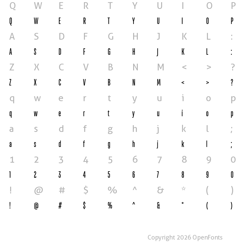 Character Map of TT Bluescreens Trial Medium