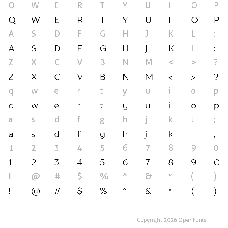 Character Map of TT Drugs Trial Regular