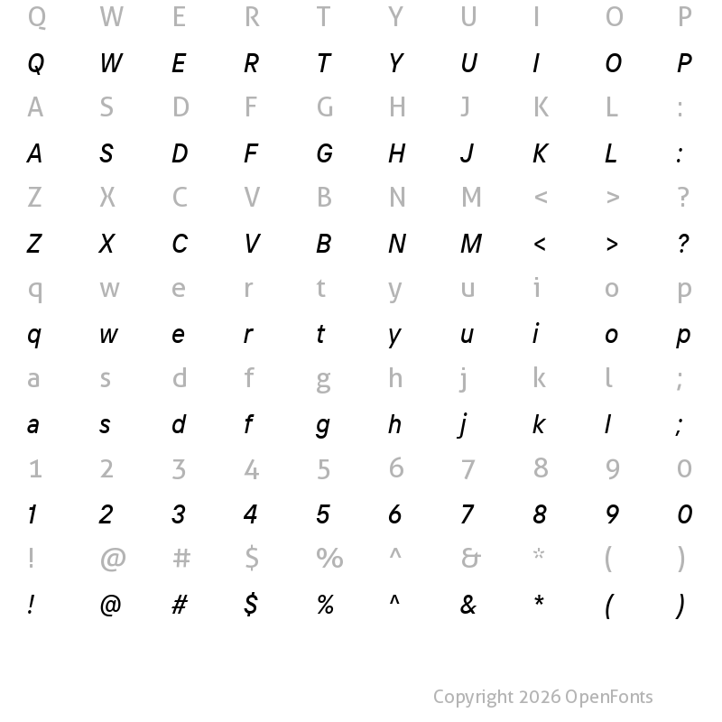 Character Map of TT Intrphss Pr Trl Cnd Md It
