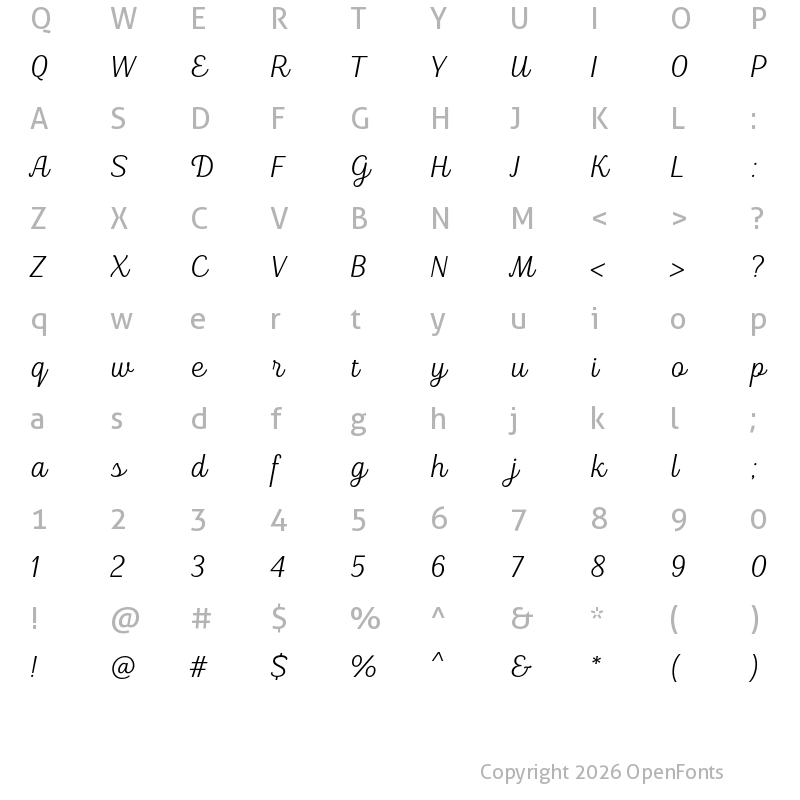 Character Map of TT Polls Script Trial Light